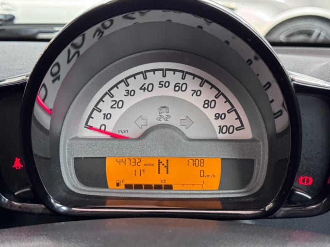 2025 Smart Fortwo