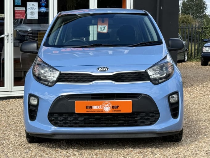 2024 Kia Picanto