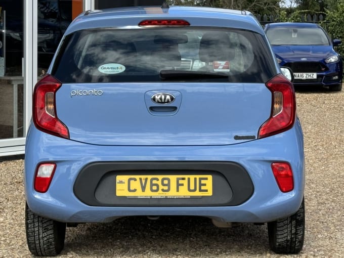 2024 Kia Picanto