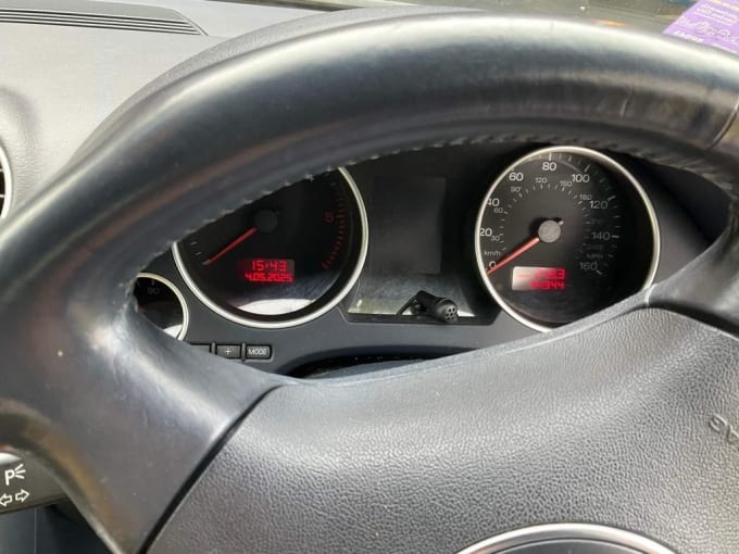 2025 Audi A4 Cabriolet