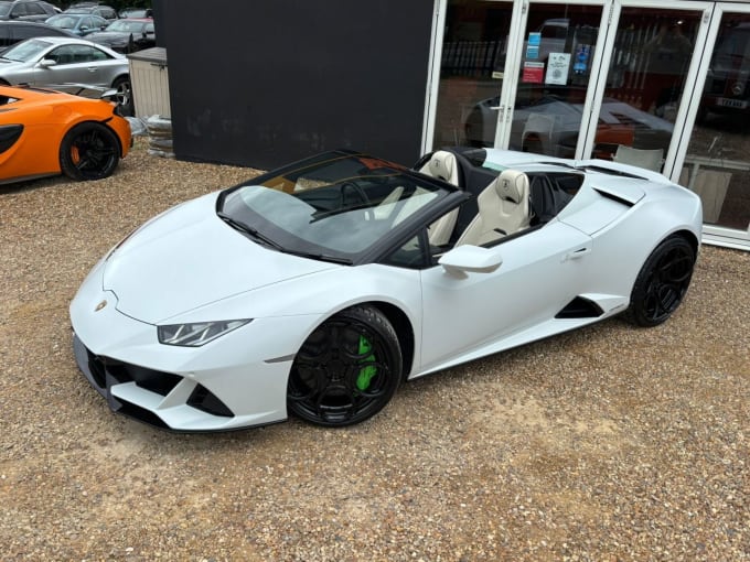 2025 Lamborghini Huracan
