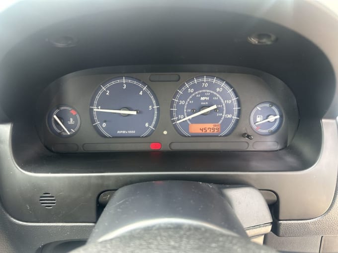 2025 Rover Streetwise