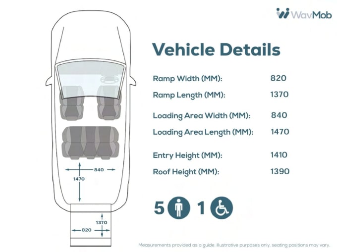 2016 Volkswagen Caddy Maxi