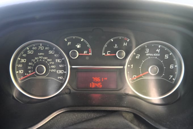 2025 Fiat Doblo