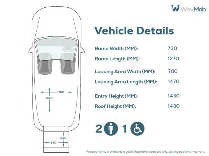 2024 Volkswagen Caddy Life