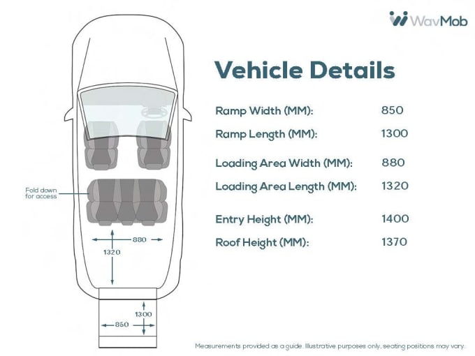 2025 Citroen Berlingo Multispace