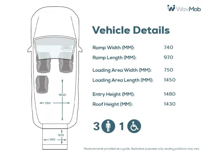 2025 Volkswagen Caddy Life