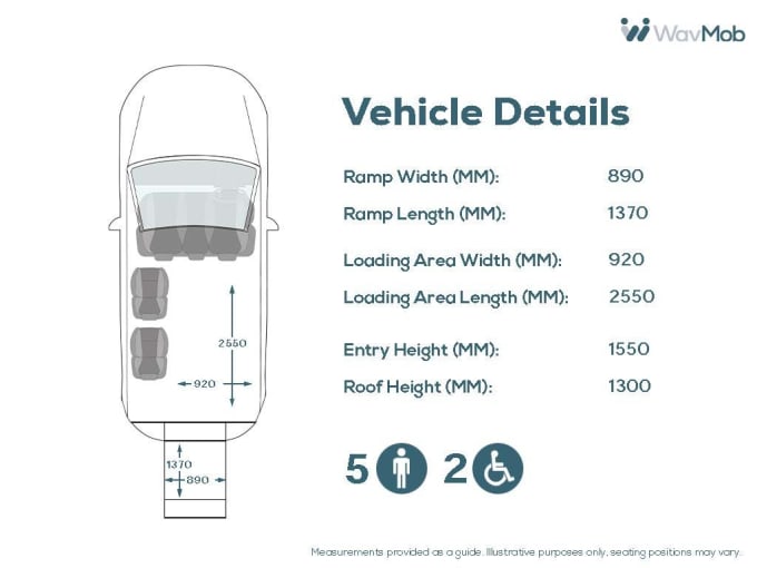 2025 Vauxhall Vivaro