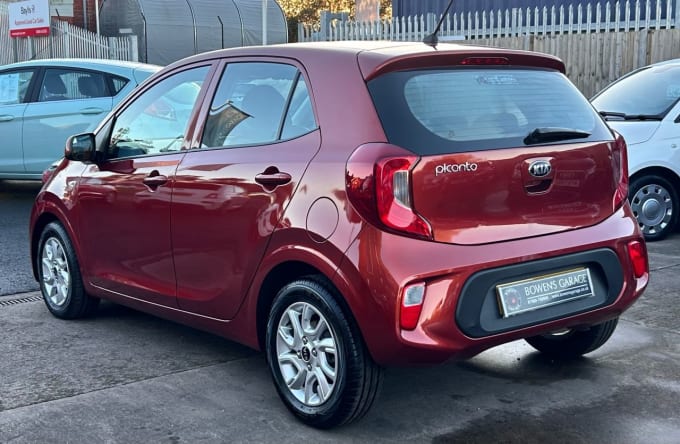 2025 Kia Picanto