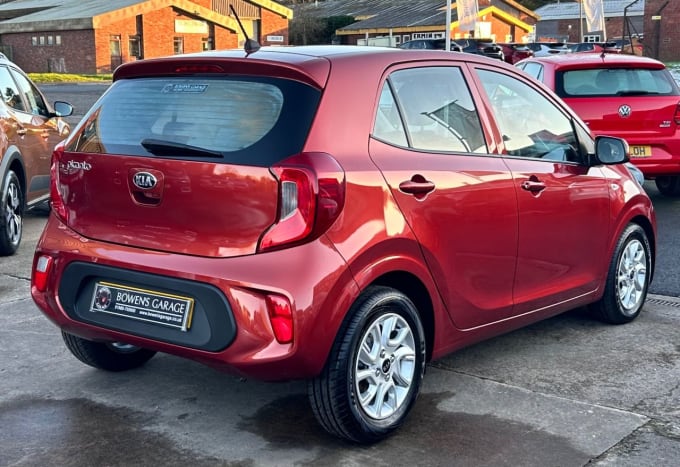 2025 Kia Picanto