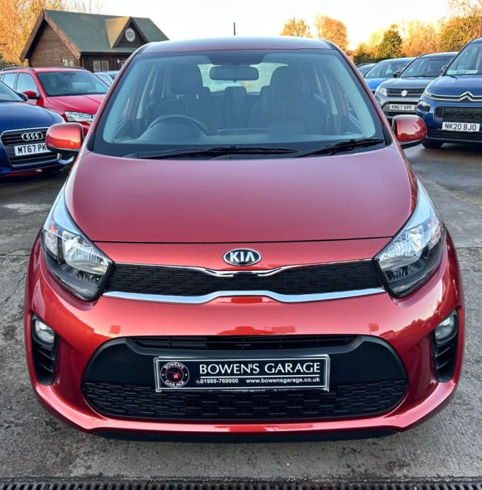 2025 Kia Picanto