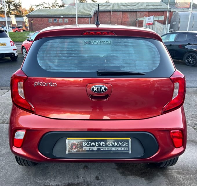 2025 Kia Picanto