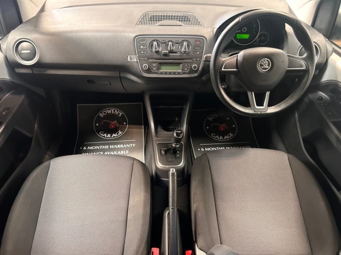 2025 Skoda Citigo
