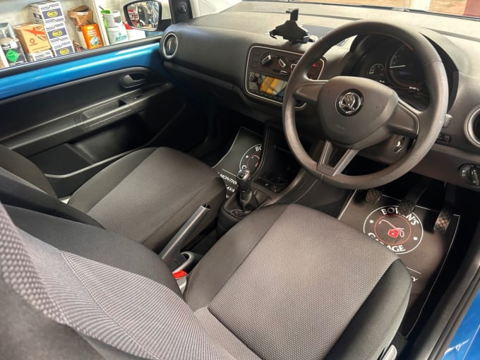 2025 Skoda Citigo