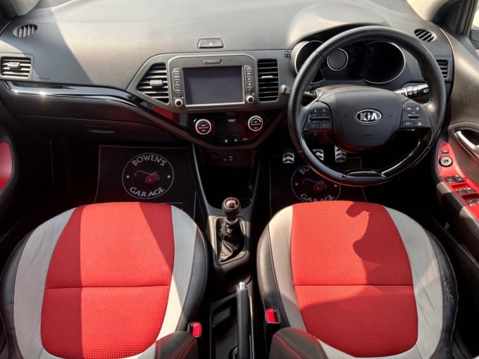 2025 Kia Picanto