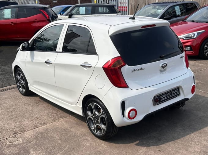 2025 Kia Picanto
