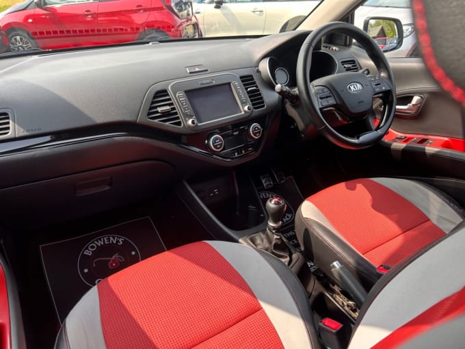 2025 Kia Picanto