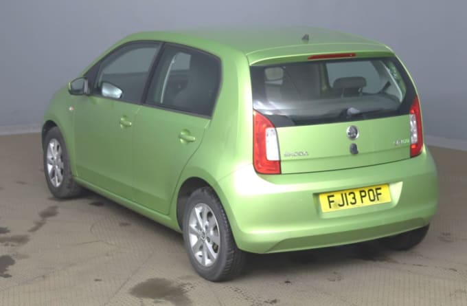 2025 Skoda Citigo