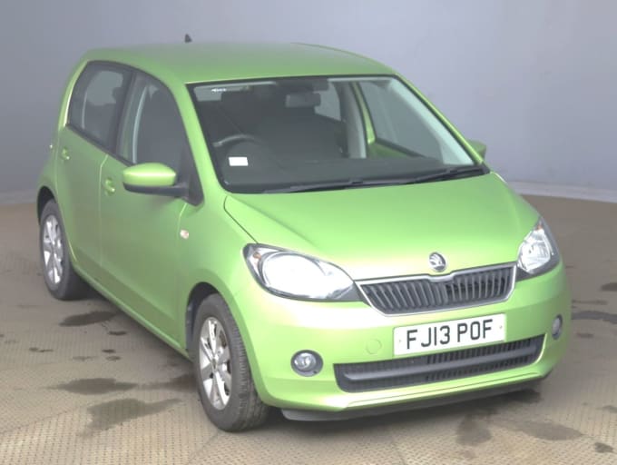 2025 Skoda Citigo