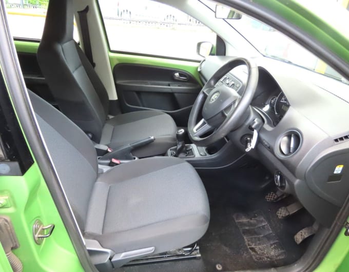 2025 Skoda Citigo
