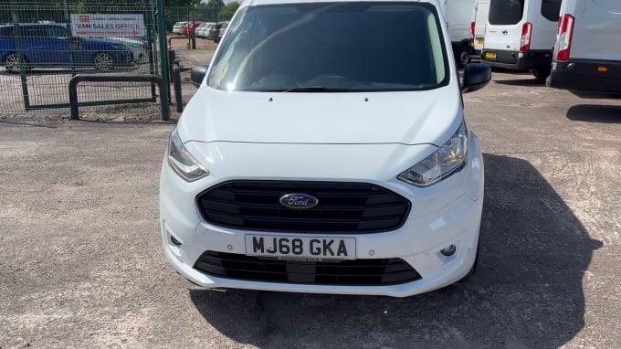 2025 Ford Transit Connect