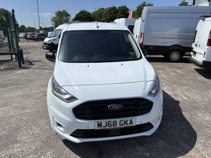 2025 Ford Transit Connect