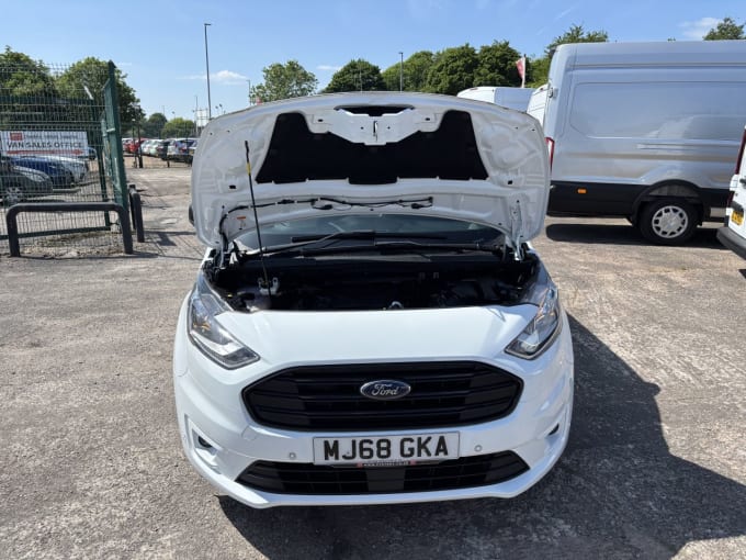 2025 Ford Transit Connect