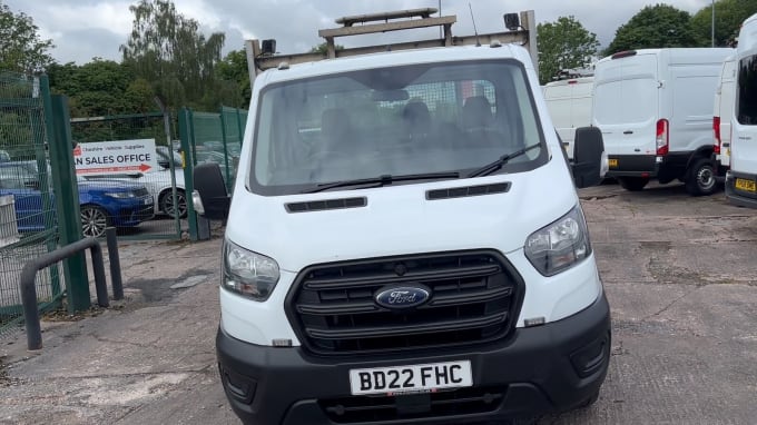 2025 Ford Transit