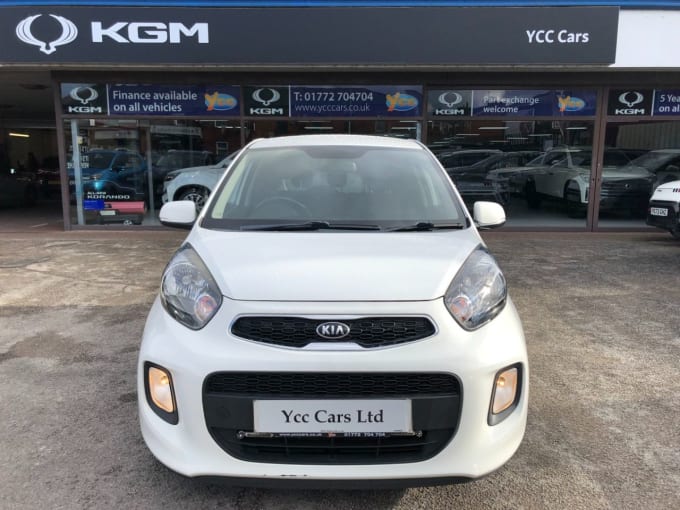 2025 Kia Picanto