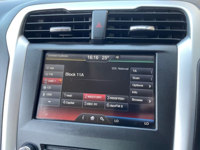2025 Ford Mondeo