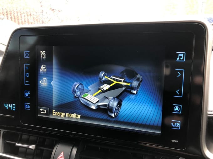 2025 Toyota C-hr