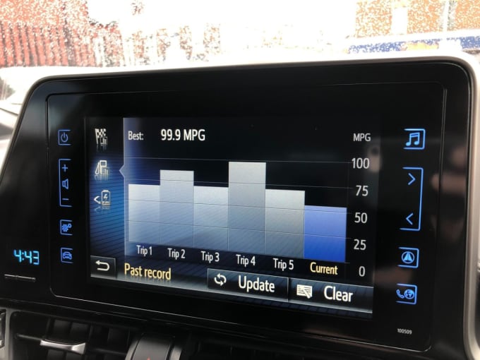 2025 Toyota C-hr