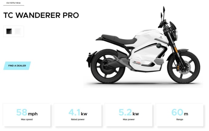 2025 Vmoto Tc Wanderer
