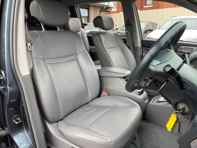 2025 Ssangyong Turismo