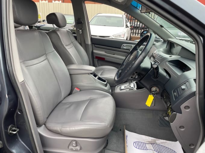 2025 Ssangyong Turismo