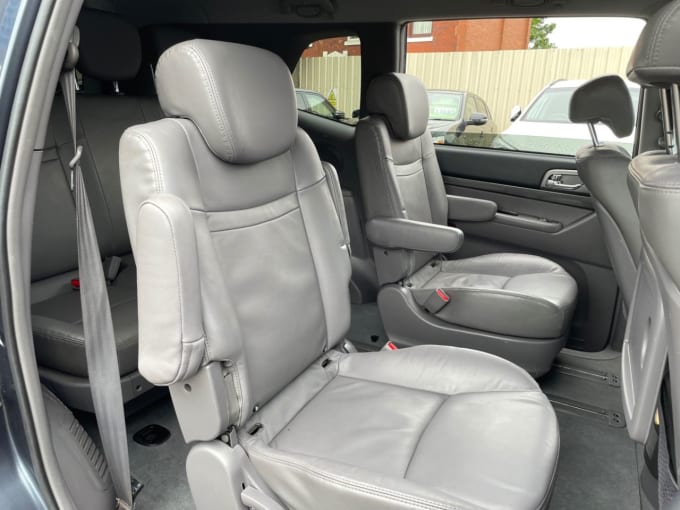 2025 Ssangyong Turismo