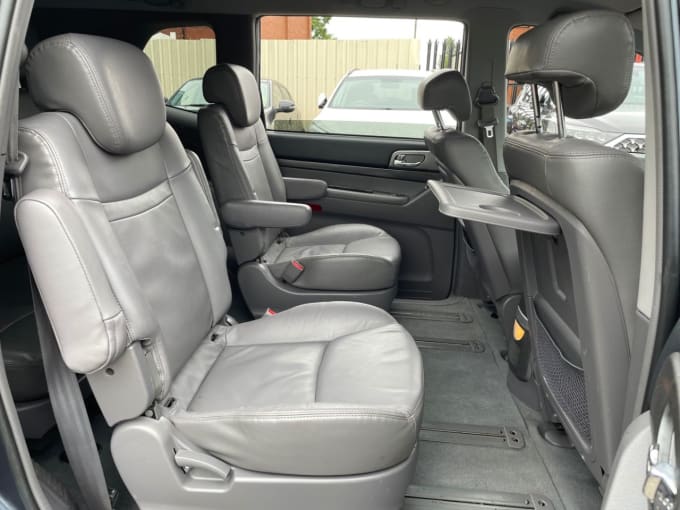 2025 Ssangyong Turismo