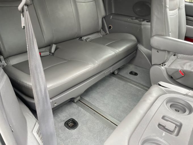 2025 Ssangyong Turismo