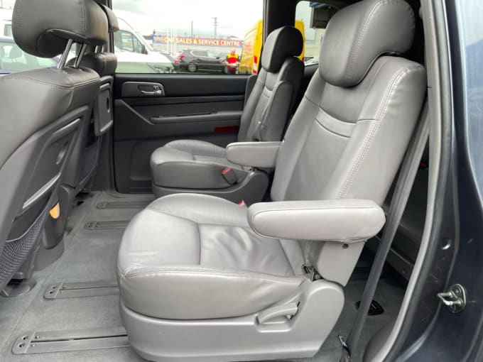 2025 Ssangyong Turismo