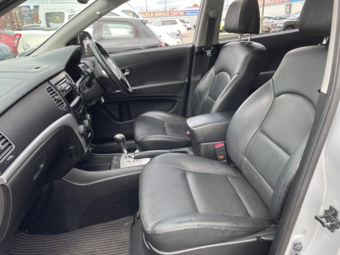 2025 Ssangyong Korando