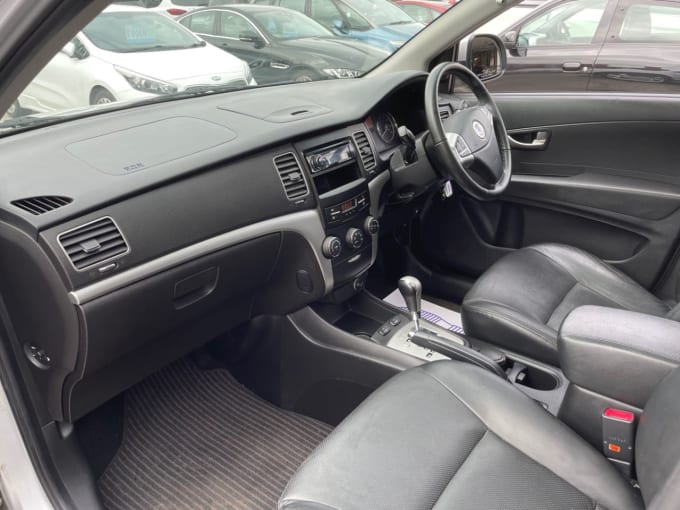 2025 Ssangyong Korando