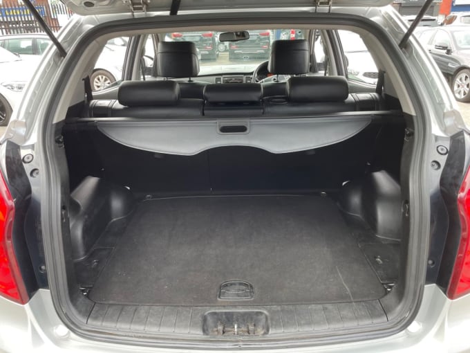 2025 Ssangyong Korando