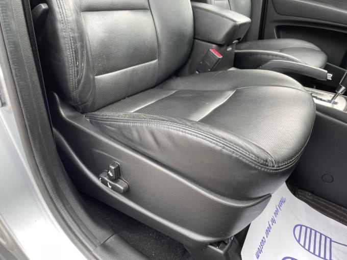 2025 Ssangyong Korando