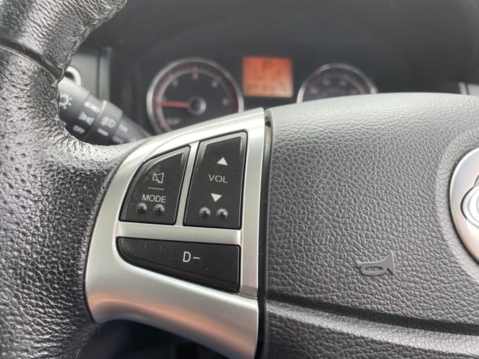 2025 Ssangyong Korando