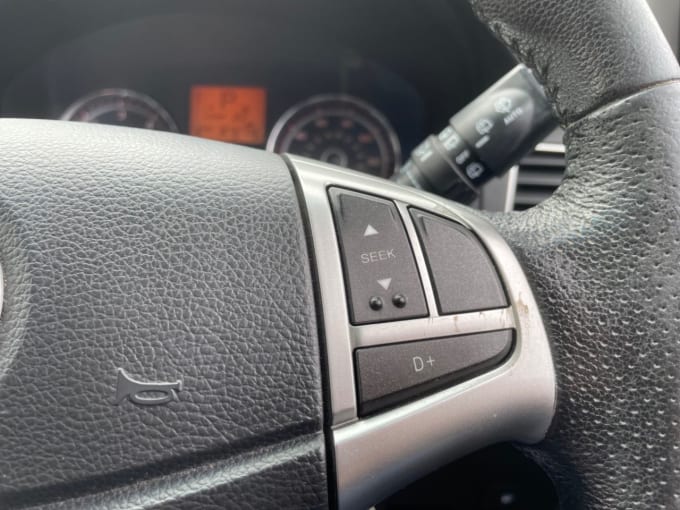 2025 Ssangyong Korando