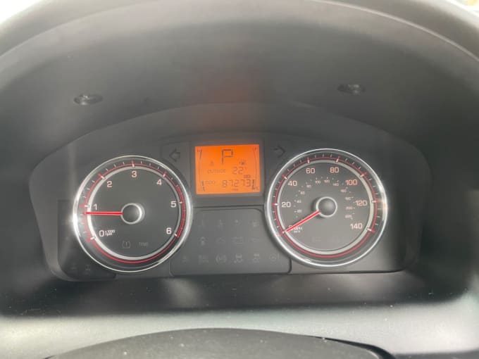 2025 Ssangyong Korando