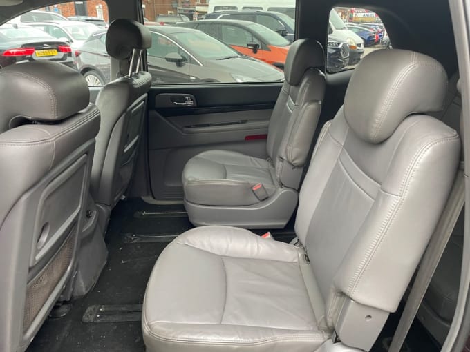 2025 Ssangyong Turismo
