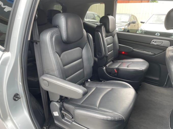 2025 Ssangyong Turismo