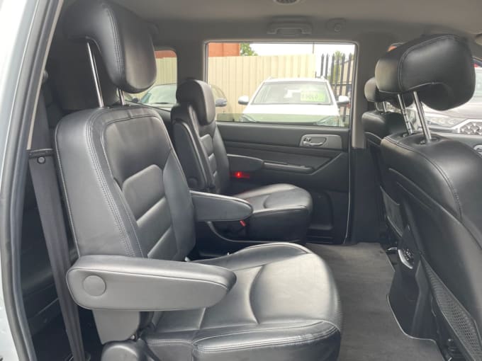 2025 Ssangyong Turismo