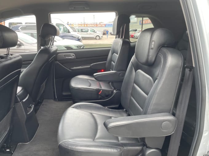 2025 Ssangyong Turismo